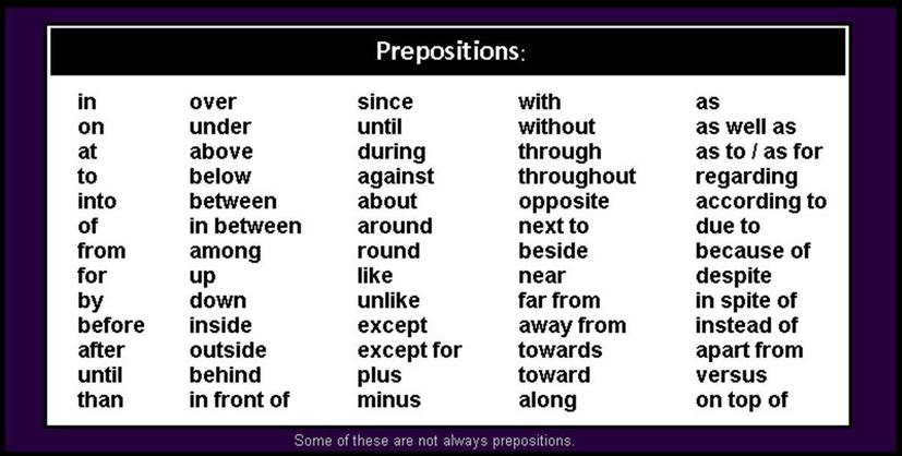 identifying-prepositional-phrases-quizlet-omalov-nky-eric-stiles